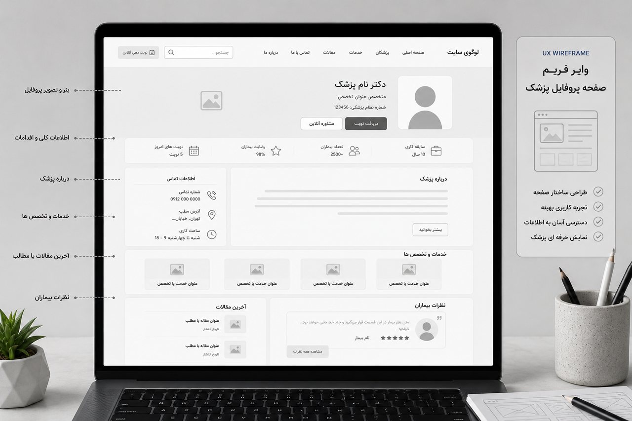طراحی صفحه فرود دندانپزشکی